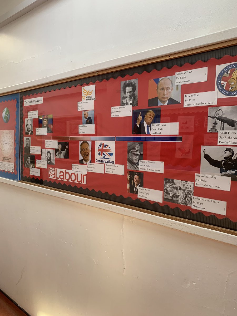 Standing outside the classroom waiting to go in. Y8 having a great discussion with me regarding this display. So good to see them talking about learning on the corridors unprompted
