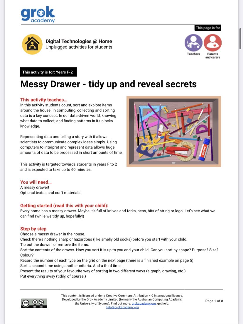 Brilliant collection of unplugged digital technologies curriculum ideas for kids (and teachers) 😉  aca.edu.au/resources/dt-a… Well done @groklearning