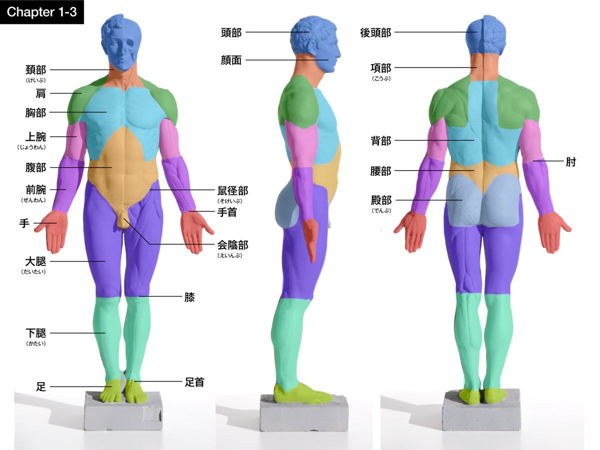 現在Colosoさんの動画教材の資料を作成中。動画の方も監修中で、字幕があった方が便利という私のわがままから、公開後2週間程度で字幕にも対応してくださるとのこと。https://t.co/ObXMRZePlO 