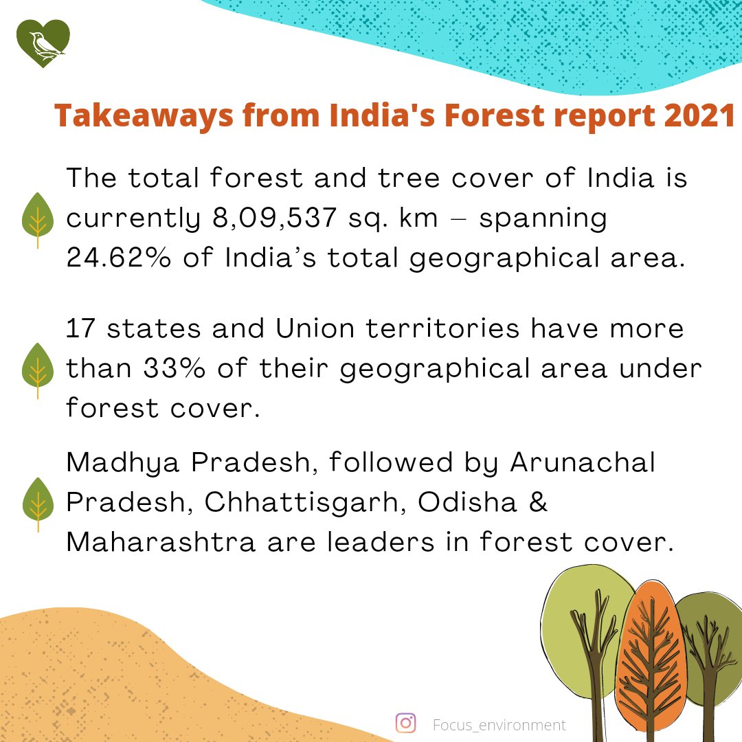 Ramsundar_IFS's tweet photo. Biennial India’s #StateofForestReport 2021 was released by the Forest Survey of India. According to it, sadly 11 states have lost #forest cover; 21 have lost good forests. Here are few other takeaways from the report,
Credits: https://t.co/ECCsDIYf9L https://t.co/4ejrv0t60S