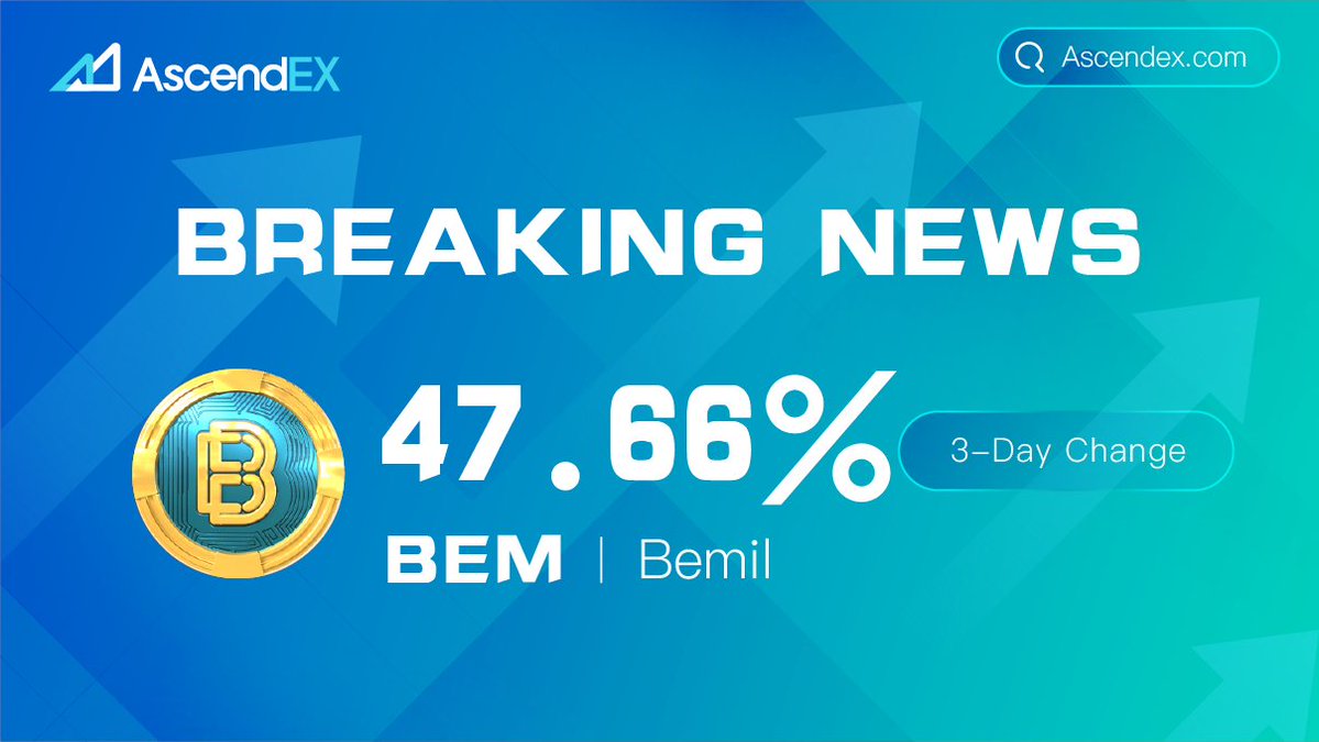 👏Congratulations to $BEM for 3-Day Change of 47.66% on #AscendEX! 

🥳Trade the $BEM now👉ascendex.com/en/beginner-re…

🔁RT &amp; Like &amp; Comment this Tweet to get 3 $USDT worth of token.

⏰Ends in 48 hours