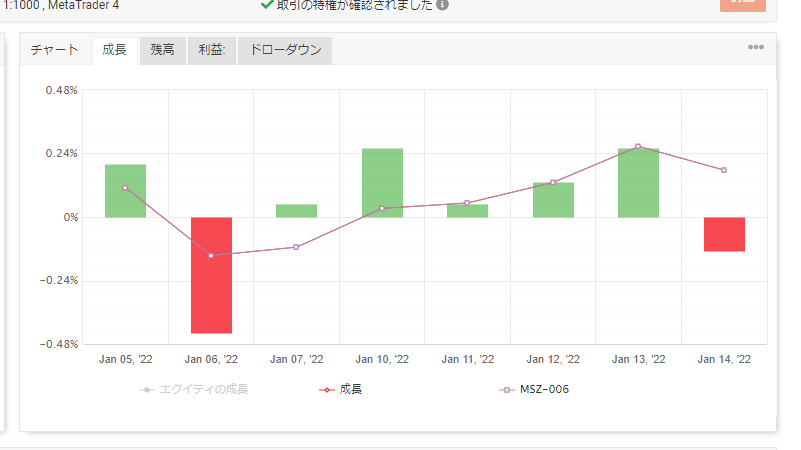 systemtrader twitter systemtrader twitter