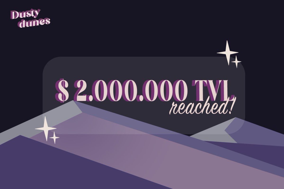 dustydunesapp's tweet photo. Thank you everyone! We have reached $2M in the Dunes in less than 24 hours.

Earn up to 5000% APY on DustyDunes: https://t.co/Seitu68kWw

$DUSTY $GLMR 
@MoonbeamNetwork https://t.co/BJEYPeTESt