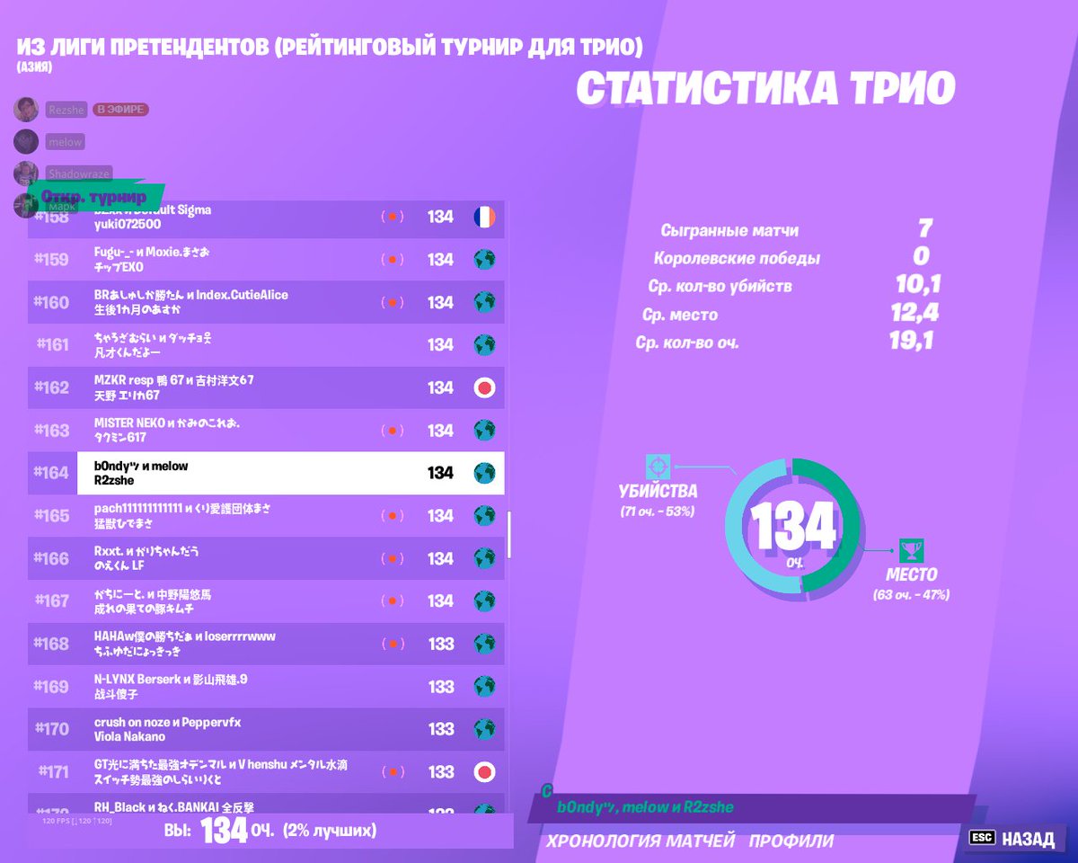 Y3k0Gla3. tweet media