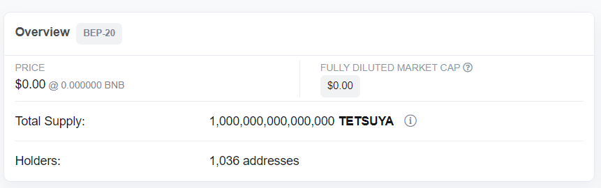 tetsuya_inu's tweet photo. We're finally 1K holders! this is just the start, 100K holders incoming 🚀🚀 https://t.co/uWc5AdiLf7