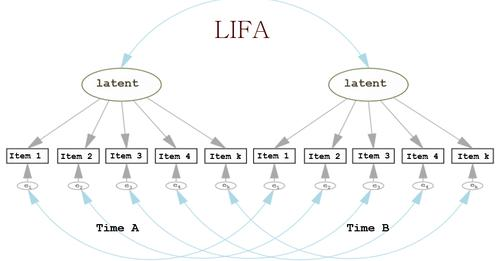 psychometricKCL's tweet image. Contemporary Psychometrics Course 2022-registration open!

estore.kcl.ac.uk/conferences-an…

#psychometrics 
@psychometricKCL
 
@KCLBHI
 
@KingsIoPPN