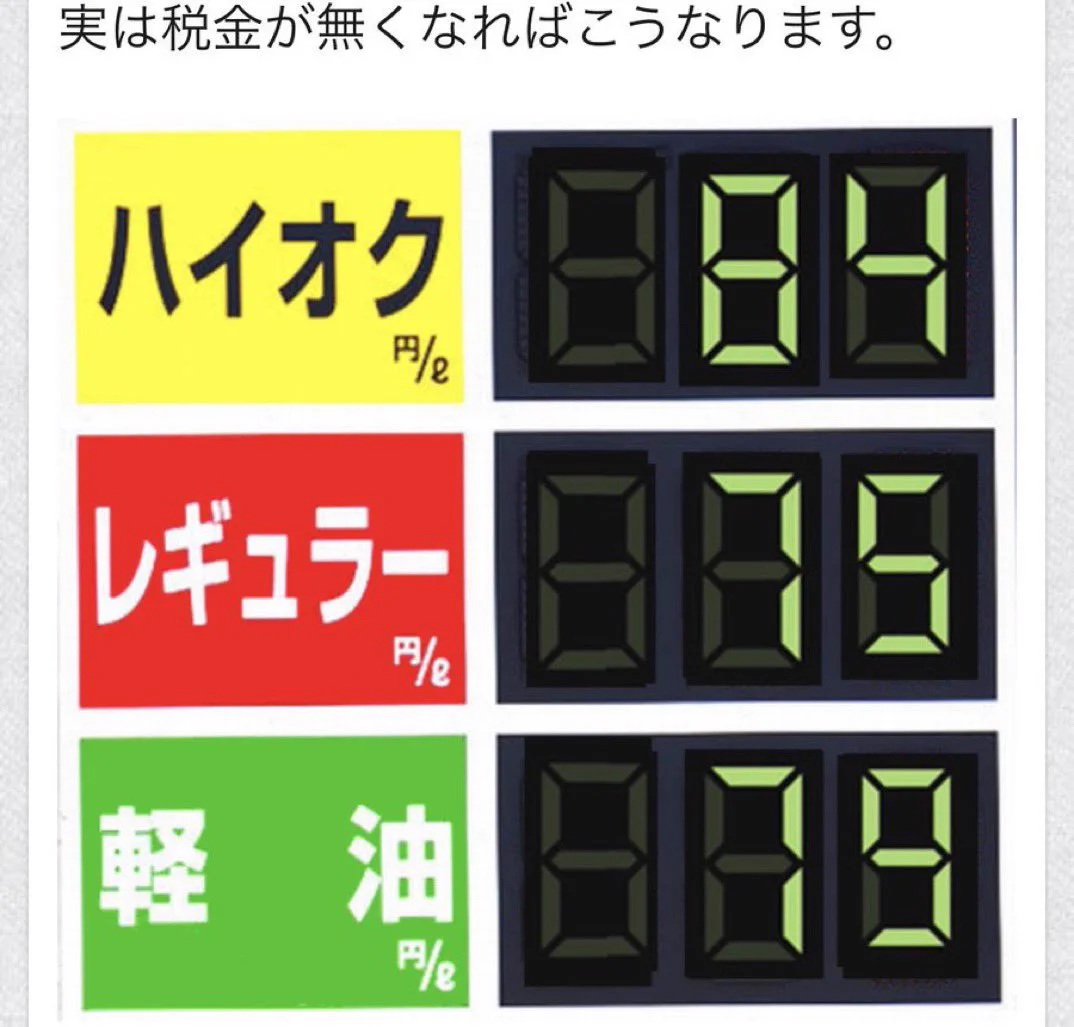 @morikem04 @milicandale 税金が無くなればこのくらいの金額になります。
二重課税や当分の間税率等本則以上の税金がとられています。
クルマ関連税が高いと思ったら、車減税会へ登録お願いします(❁ᴗ͈ˬᴗ͈)
