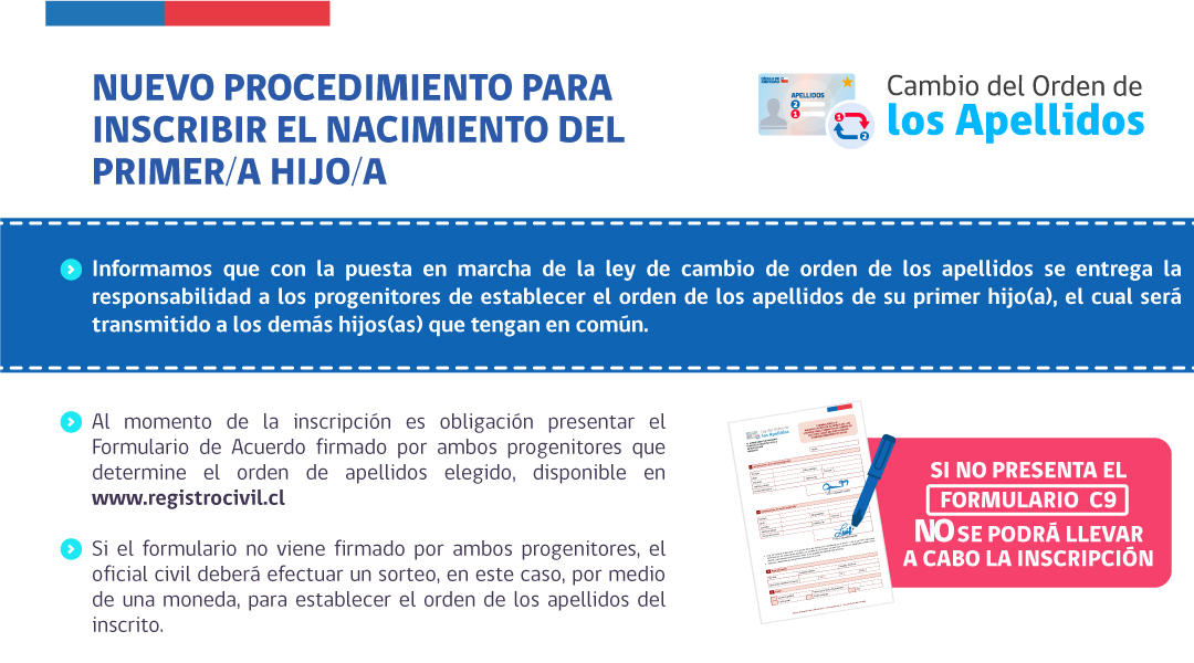 Registro Civil Atacama tweet media