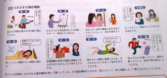 防衛機制のtwitterイラスト検索結果