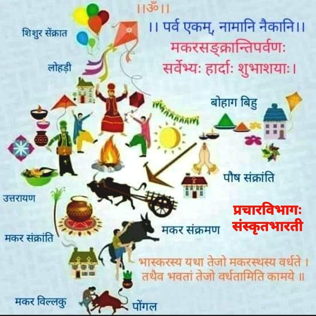 SSingh88280581's tweet photo. 'विविधतायामेकता भारतस्य विशेषता' तिलगुडं स्वीकरोतु, मधुरं वदतु। #संक्रांति #मकर_संक्रांति #makarsankranti2022 #MakaraSankranti #Sanskrit #Sanskrit4Youth #संस्कृत https://t.co/K8jCxNryfJ