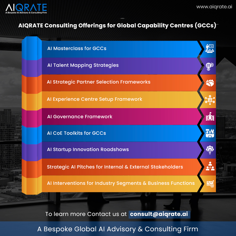 AIQRATE tweet media
