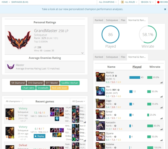 Highly reccomending this young friend of mine, lil prodigy from Sweeden <a href="/Simpan000/">Simon Larsson</a>  Just sign him up allready hello