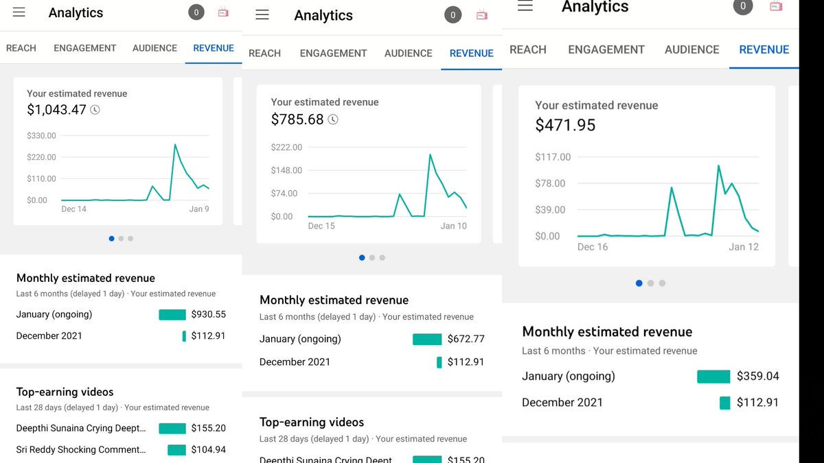 vicky_000's tweet photo. @AdSense @TeamYouTube YouTube Estimated Reverse Cut Day By Day please Help 

My youtube Channel Link :- https://t.co/56GSLgHB9W https://t.co/UdSxKw8ZCM https://t.co/ZnJRppqUih