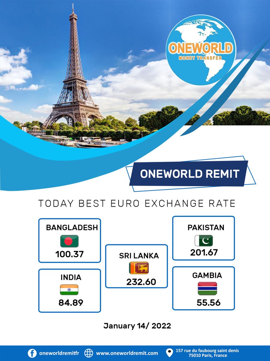 OneworldRemit's tweet photo. BANGLADESH -100.37
PAKISTAN - 201.67
INDIA - 84.89
SRI LANKA - 232.60
GAMBIA - 55.56
For more updates, just LIKE??, FOLLOW? and SHAR https://t.co/6bnxwFVPWM