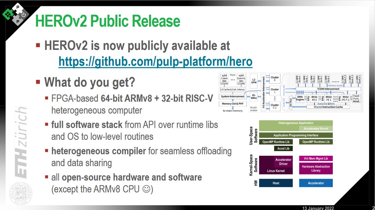 PULP Platform tweet media