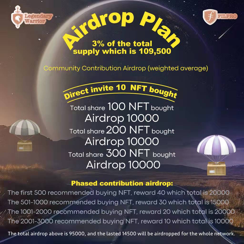 FilecoinPro's tweet photo. The Airdrop Plan of Filpro for Legendary Warrior https://t.co/z7QLFMboMa
