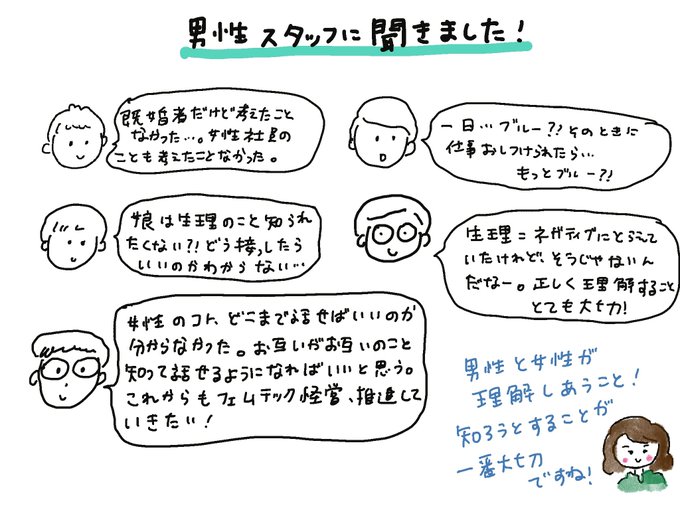 生理痛のtwitterイラスト検索結果 古い順