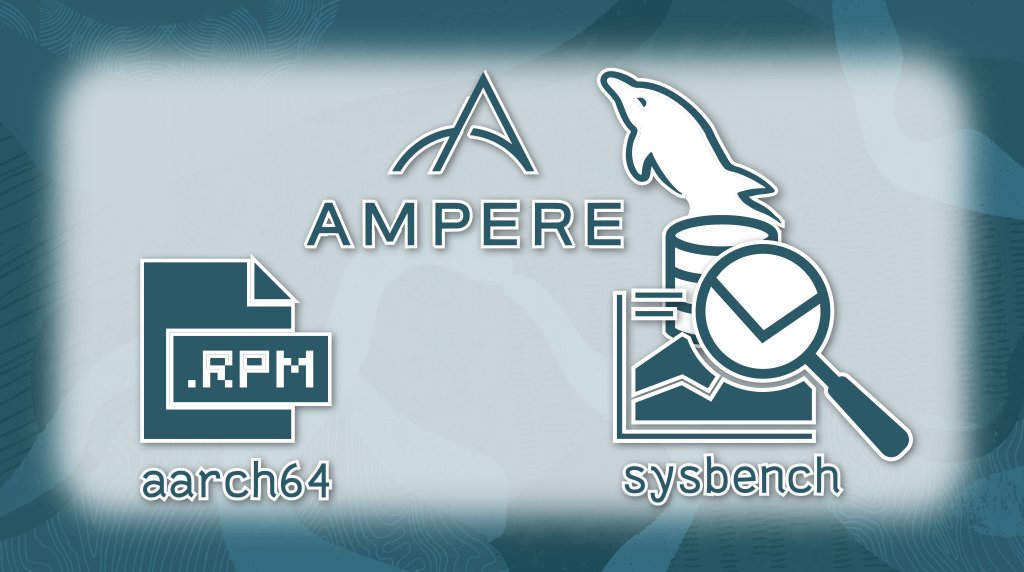 lefred's tweet photo. Sysbench rpm package for arm and @MySQL 8.0 https://t.co/10B06EJdbd #ampere #arm #aarch64 #sysbench #MySQL https://t.co/CdLuHkTsBr