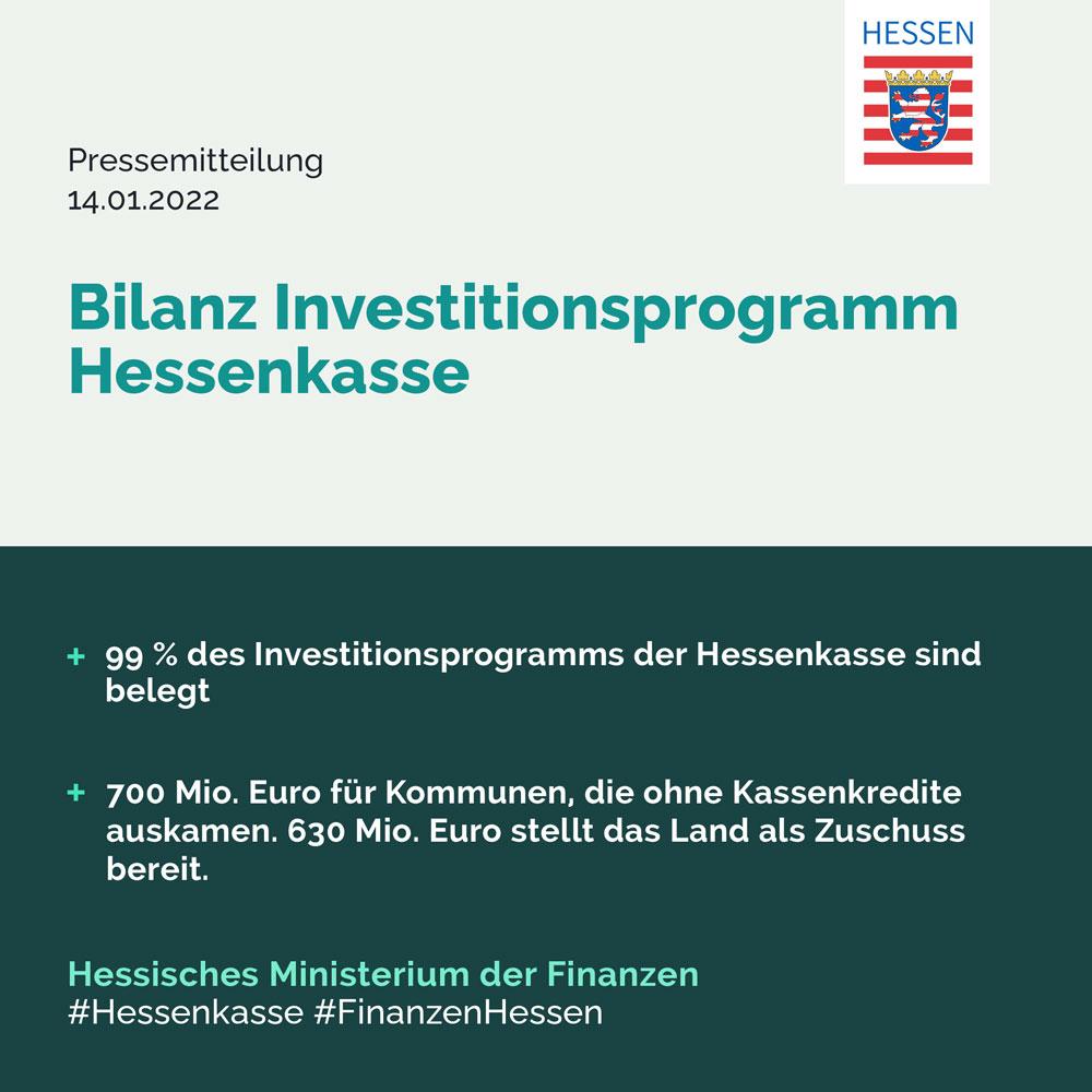 FinanzenHessen's tweet photo. Die #Hessenkasse macht unsere #Kommunen nachhaltig stark und sorgt für attraktive Regionen, daher freuen wir uns darüber, dass 99 Prozent des Investitionsprogramms der Hessenkasse zum Ende der Antragsfrist belegt sind. Alle Infos zur Hessenkasse hier 👉 https://t.co/AGLkznR2Mf https://t.co/ryYIFgQdon
