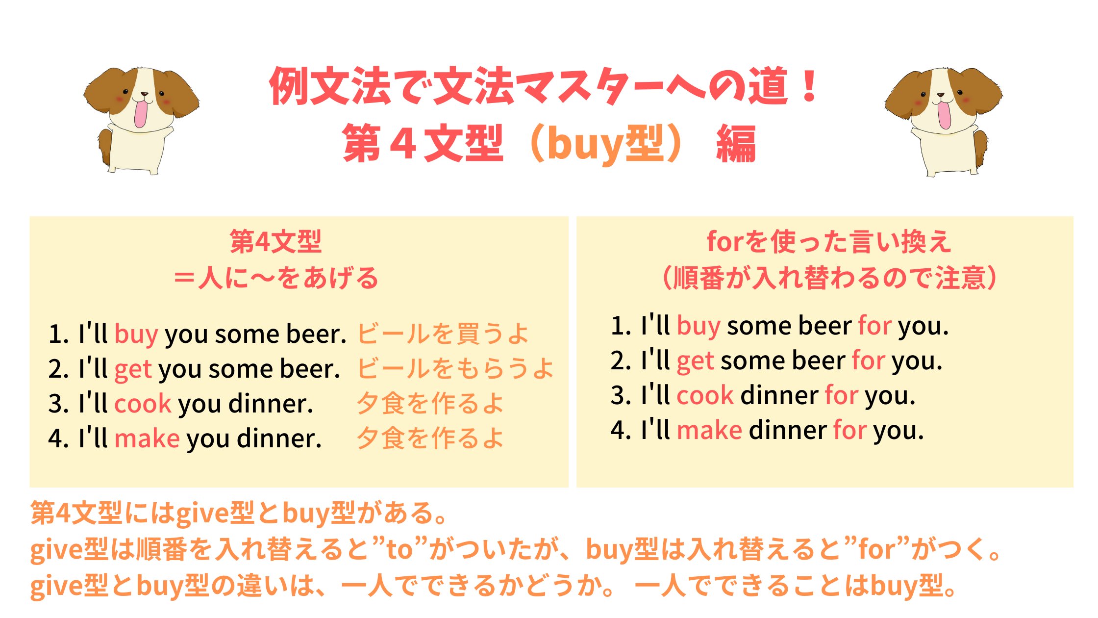 図解 例文法 シリーズ集 Twitter