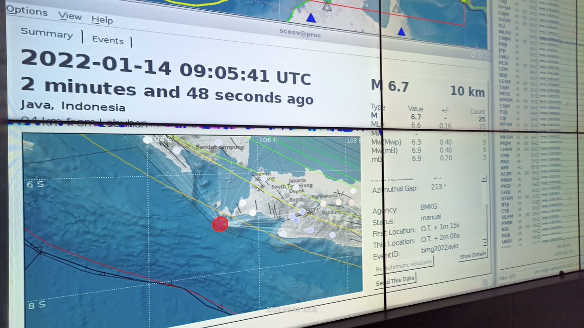 M6,7 Selatan Ujung Kulon