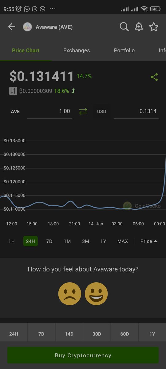 BillionAireSon's tweet photo. I just bought some Low Marketcap Gem on Avax
You'd wanna join me for a rise https://t.co/pSCZAOQjvn