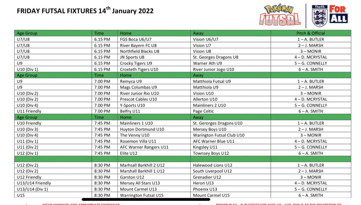 Friday Night Futsal Back with a bang tonight as we start our mini leagues in all age groups! 

48 teams from U7 through to U15!!

#FNF #Futsal #Fullhouse 

⚽️🏆💥