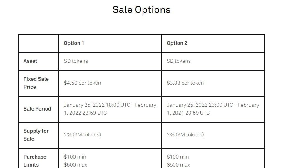 gktrades_'s tweet photo. $STADER IDO on Coinlist for 3,33 and 4,40 usd.
We were farming it for 0,43 cebts from start.
What a banger. Thank you @staderlabs https://t.co/fIljErSRV5