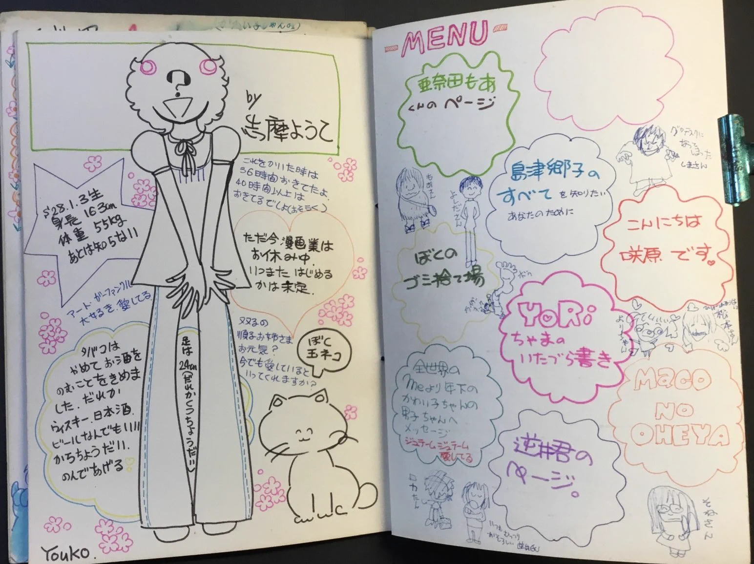 相当貴重では！？半世紀近く前の肉筆同人誌が発見されるwww