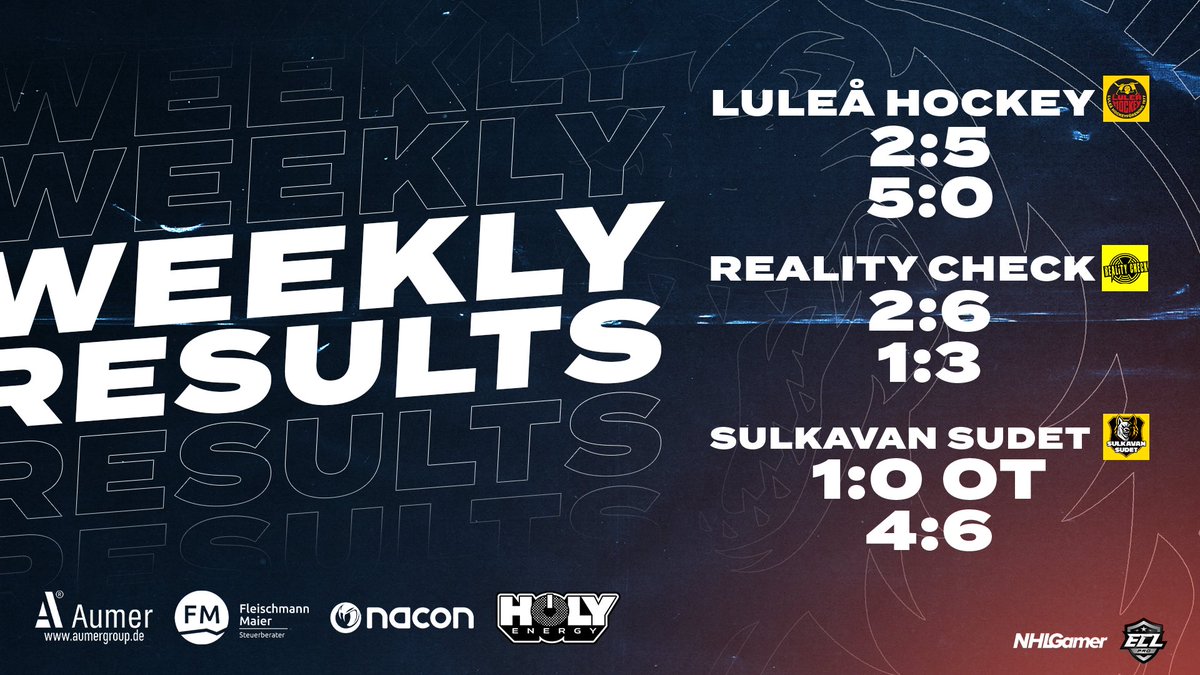 This week of ECL Pro action was a roller coaster of emotions 👀 Split points against <a href="/LHFeSport/">Luleå Hockey Esport</a> &amp; <a href="/SudetEASHL/">Sulkavan Sudet EASHL</a>. Aswell as 2 deserved losses against <a href="/REC_EASHL/">Reality Check</a> 🤕🦖

#thisisnorex #guesswhosback #ECL22Winter #NHL22 #esports #kouvolanlakritsi #MukanaWilhelm #xbil <a href="/NHLGamerCOM/">NHLGamer</a>