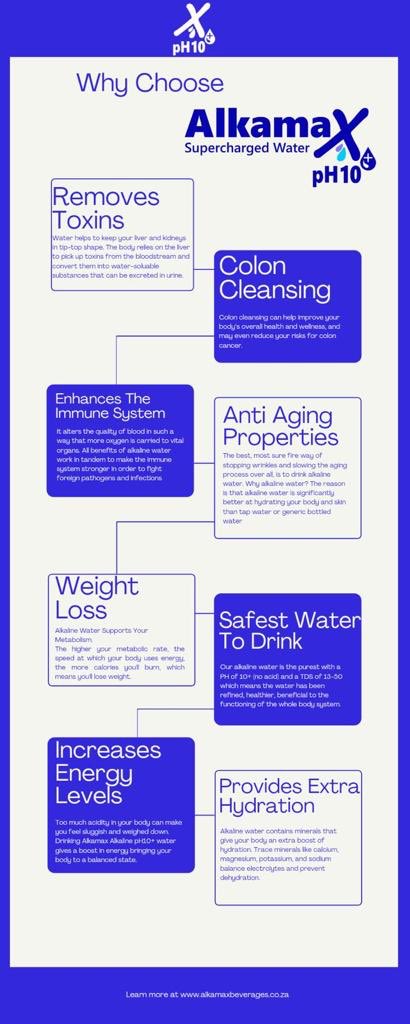 TheeSonia's tweet photo. Reasons why my image has taken a different shape!🤔 @AlkamaxWater https://t.co/hQsf0Jlj1y