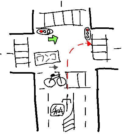 ใใใชๆใใงใใใ
ใใๅฑ
ใใใชใ
ๅณๆไฟกๅทๅบใฆใใฎใซไฟกๅท็ก่ฆใใฆๆจชๆญใใๆๆณ็ฉใ
็ๆงใใๆฐใไปใใใ ใใใ