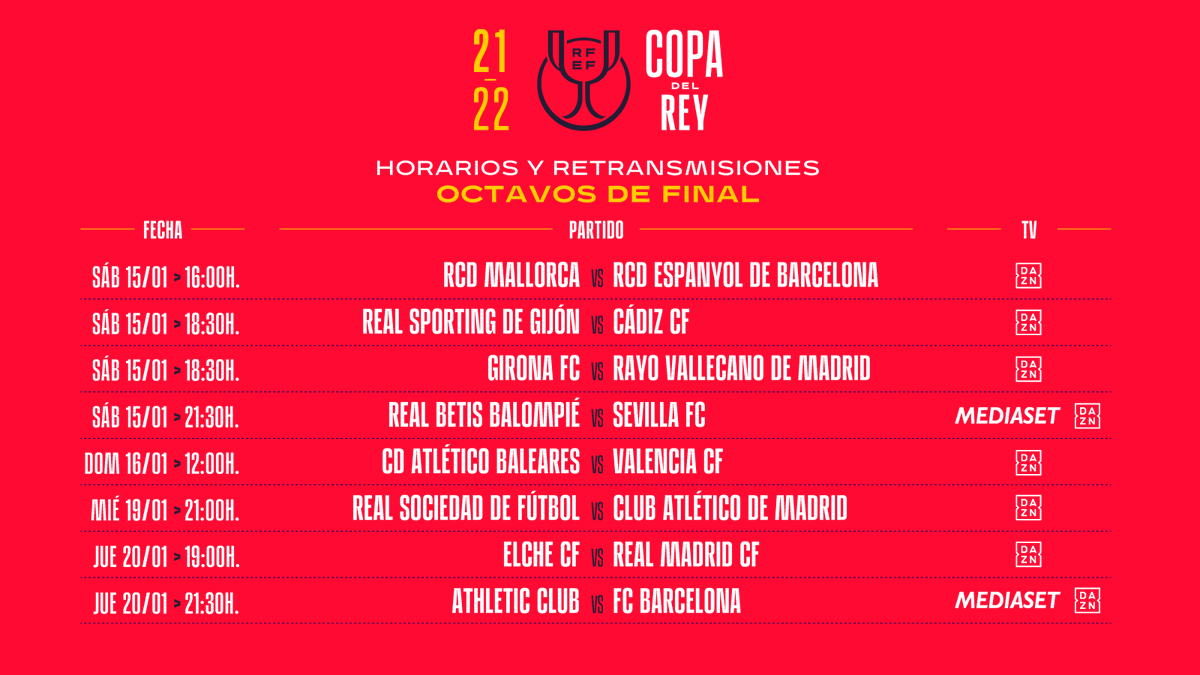 rfef's tweet photo. 🚨 OFICIAL | Estos horarios para los octavos de final de la #CopaDelRey.

#LaCopaMola🏆 https://t.co/763EFR0VMV