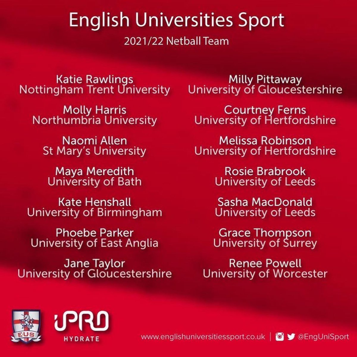 UoG Netball Club tweet media