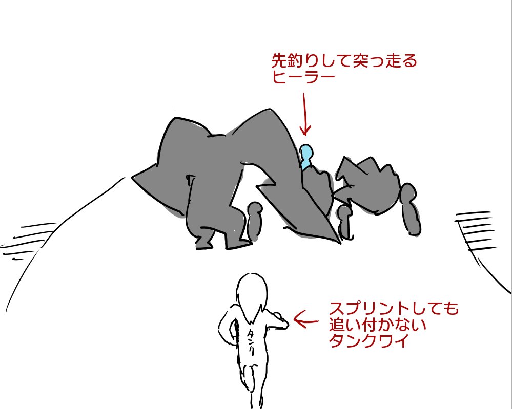 この光景見てて焦らないタンクいる??????
メインクエルレちゃっちゃと終わらせたいのはわかるけど、どうやってんのか知らんがムービーすっ飛ばしてガンガン先進んで戦闘場から締め出すのマジでやめろ
タンクだって早く終わらせようと先導必死なんだから 