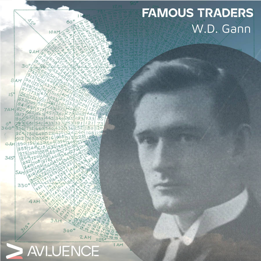 avluence's tweet photo. We started an instagram series about famous #traders, where we look deeper into the thought leaders of #trading!
This week we started with the famous W.D. Gann and his brilliant forecasting methods! 

Read more about it on our instagram page!
https://t.co/YsLyG3cxfj https://t.co/daXJxQYM4h
