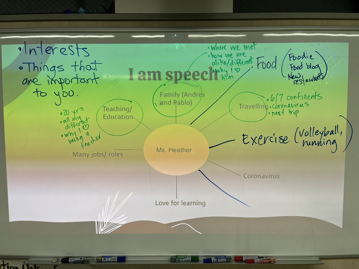 Identifying topics, details to speak to within those topics for our “I am” speeches. #speechanddebate #middleschool #elective