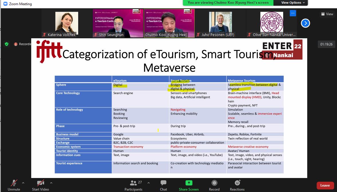 IFITTorg's tweet photo. Are we facing the evolution of tourism>> eTouism >> Smart Tourism >> Metaverse Tourist? Chulmo Koo discussed life, reality, experience and the future we are facing
#eTourism #Metaverse #smarttourism #enter22 https://t.co/wKqhwfUURo