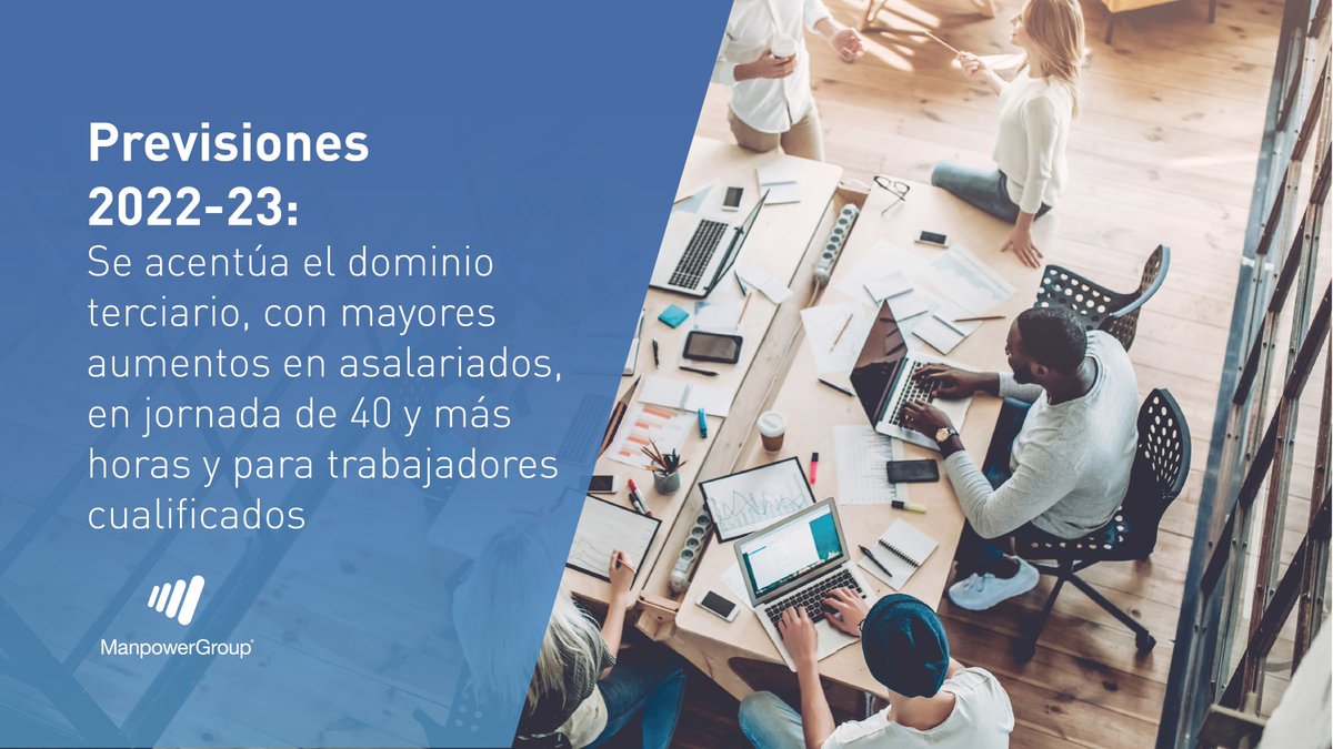 ManpowerGroupES's tweet photo. #España creará más de 1 millón de #Empleos en los próximos 2 años según nuestro último #estudio. Conoce más en el Índice @ManpowerGroupES: Perspectivas de Empleo 2022-2023. Descárgalo en el siguiente enlace: https://t.co/r0JcYCJ7Wt https://t.co/s1vo2U5m37