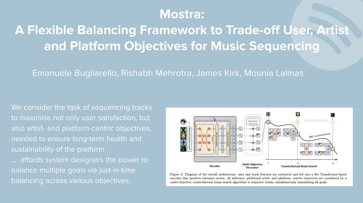 erishabh's tweet image. Excited about our accepted paper at @TheWebConf  &quot;Mostra: A Flexible Balancing Framework to Trade-off User, Artist and Platform Objectives for Music Sequencing&quot; w/ @ebugliarello @Jiminy_Kirket @mounialalmas @SpotifyResearch 

more details soon
#TheWebConf #WWW2022 #TheWebConf2022