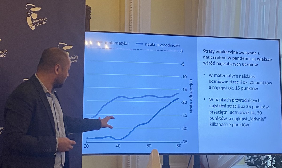 Badacze <a href="/JakubowskiEvid/">Maciej Jakubowski</a> i Tomasz Gajderowicz spróbowali oszacować, ile uczniowe stracili w czasie pandemii i reformie. Są co najmniej rok do tyłu.
Szczegóły niebawem na <a href="/tvn24/">tvn24</a>