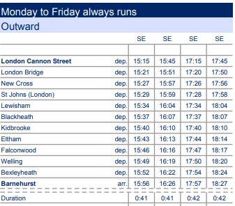 <a href="/whitmore_kim/">Kim Whitmore</a> Hi Kim, just to give you an update. Following an improving situation with employee availability, we've listened to passenger feedback and reinstated some Cannon Street services on the Bexleyheath line from Monday (17th Jan) Details in the attached and also in journey planners.^JT