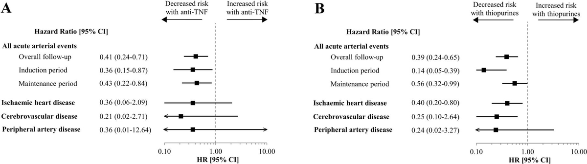Daniel Ward tweet media