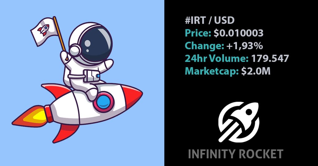 iRocketToken's tweet photo. 🔥Fresh market stats for IRT token:

#IRT / USD

Price: $0.010004
Change: +1.93%
24hr Volume: $179.547
Marketcap: $2.0M

👉 Buy IRT: https://t.co/OOTM73CfBy

✅ Instruction: https://t.co/5OaIFOMh8Q https://t.co/gxDBJO0Oxl