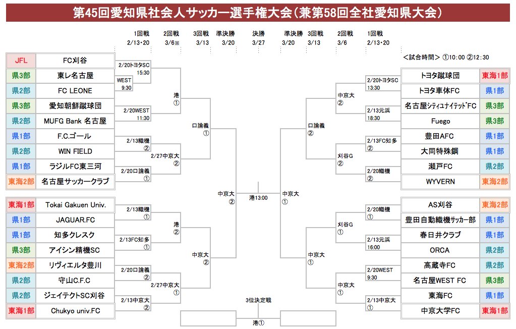 Shibazou Wmw758 Twitter