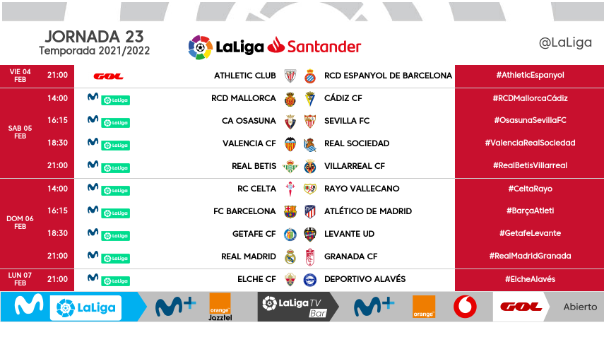 2021-2022 | 23ª Jornada | R.C. Celta 2-0 Rayo Vallecano FJDmuZ8XwAQ50hb?format=png&name=900x900