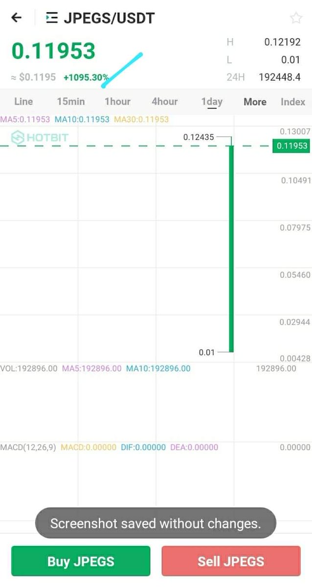 ezeifeanyi133's tweet photo. Congratulations Everyone on my Paid Pump Groups,  I Made Another Pump Call For Them at 250%. Right Now The Coin Just hit 1095% in Less than 30 Minutes After my Recommendation It Went Parabolic. #Cryptofortune Changing Lives All Over the World. https://t.co/QQ5XYesNKv