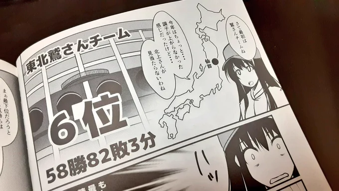 そうか、この年の最下位は鷲か・・・そしてせっかく優勝した獅子も・・・(遠い目) 