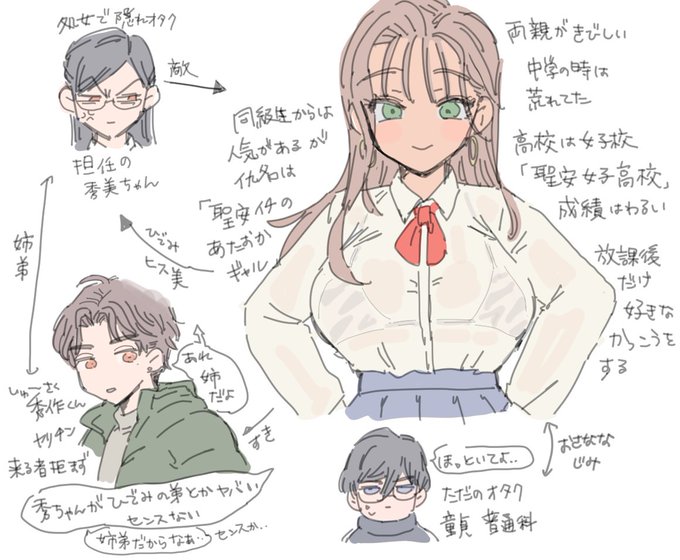 なんとなくの設定 