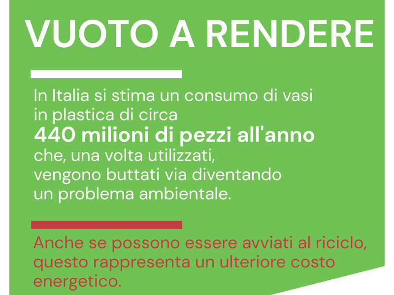 disaa_press's tweet photo. Oggi #14gennaio entra in vigore il decreto attuativo della direttiva #EU sullo STOP alla plastica monouso #DirettivaSUP 2029/904

Ecco il contributo de @LaStatale #DiSAA per abbandonare la #plastica monouso anche nel settore florovivaistico @FondCariplo 

https://t.co/J2LxKoEXVT https://t.co/t2DCxkTcCK